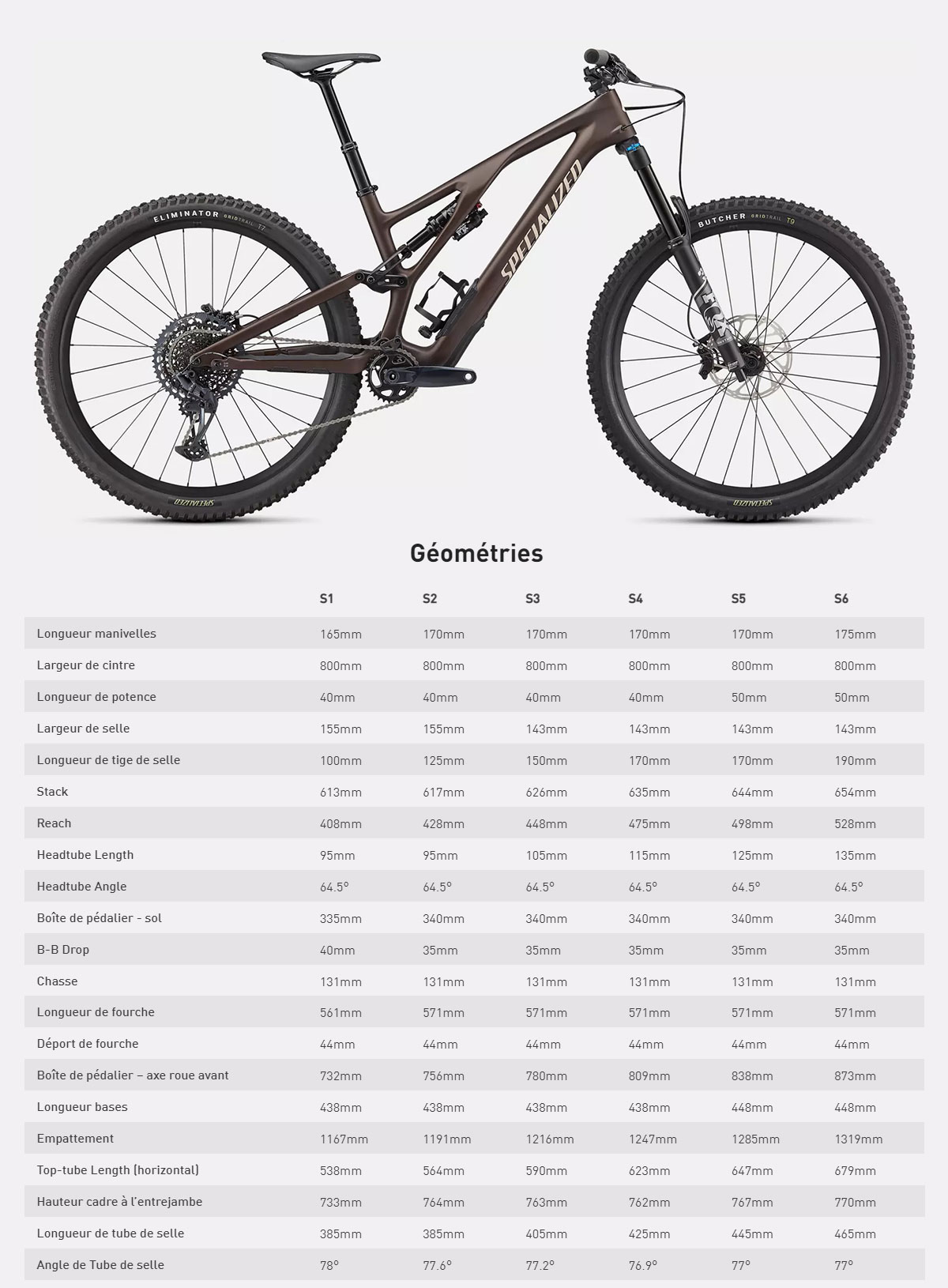 Guide de taille du vélo électrique Stumpjumper EVO Comp année 2023